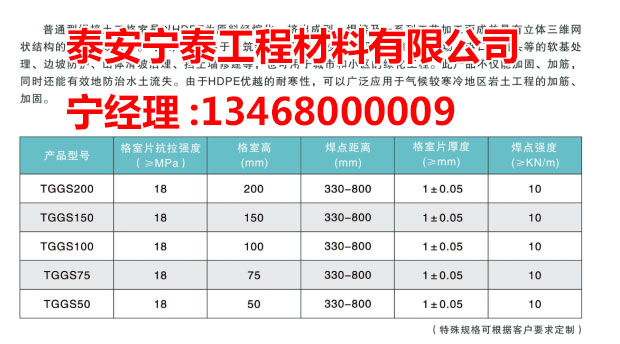 �c(di��n)���鿴Ԕ��(x��)��Ϣ��(bi��o)�}�������������� ��x�Δ�(sh��)��3995
